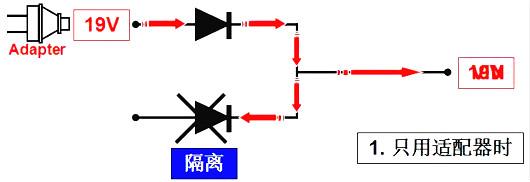 場(chǎng)效應管電路圖符號