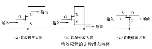 場(chǎng)效應管放大電路圖