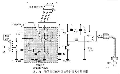 場(chǎng)效應管放大電路圖