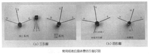 場(chǎng)效應晶體管