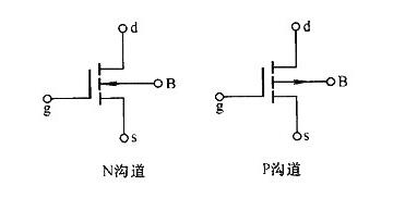 N型MOS管-N型MOS管導通條件及工作原理、電解方程等詳解-KIA MOS管