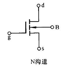 數字萬(wàn)用表測MOS好壞