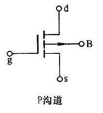 數字萬(wàn)用表測MOS好壞