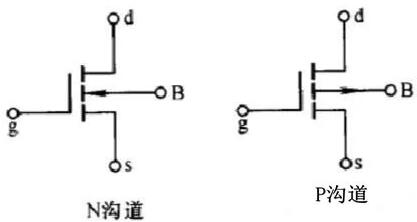 PMOS是什么-PMOS工作原理、化學物品介紹及與NMOS的區(qū)別詳解-KIA MOS管