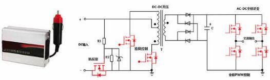 車載逆變器基本知識詳解-車載逆變器MOS管應(yīng)用方案及詳細(xì)資料參考-KIA MOS管