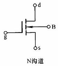 數字萬(wàn)用表mos測量好壞