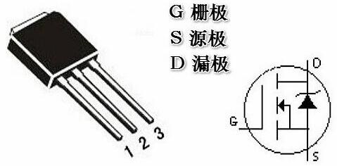 數字萬(wàn)用表mos測量好壞