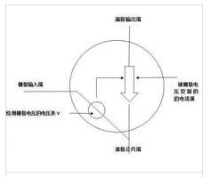 數字萬(wàn)用表mos測量好壞