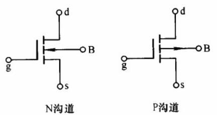 高壓mos管廠(chǎng)家