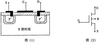 MOS管-P溝道增強型mosfet工作原理及結(jié)構(gòu)、特性詳解-KIA MOS管