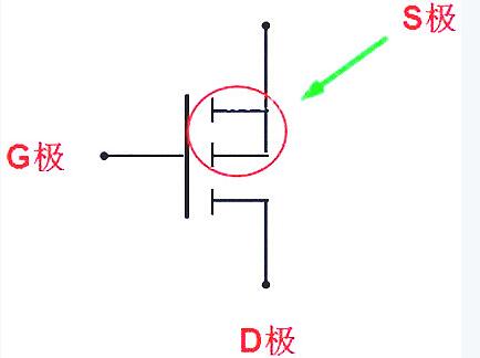 mos管三個極分別是什么-mos管三個極如何進(jìn)行判斷詳解-KIA MOS管