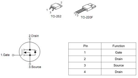 KNX4665B 650V7A MOS管規(guī)格書