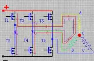 無刷電機結(jié)構(gòu)解析和簡介及無刷電機工作原理詳解-KIA MOS管