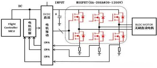 無(wú)刷電機 MOS管