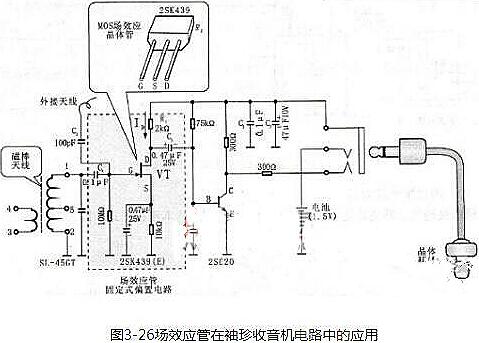 場(chǎng)效應管放大電路圖