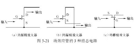 場(chǎng)效應管放大電路圖