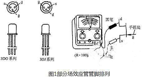 貼片場(chǎng)效應管管腳圖