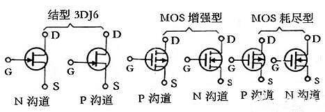 貼片場(chǎng)效應管管腳圖