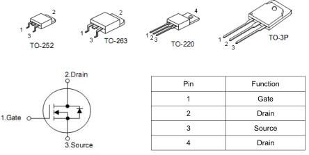 80nf70場(chǎng)效應管參數