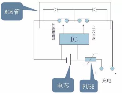 鋰電池保護(hù)板原理圖 常見(jiàn)的一些不良反應(yīng)分析及選擇注意事項(xiàng)-KIA MOS管