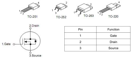 MOS管，90A/30V,100N03