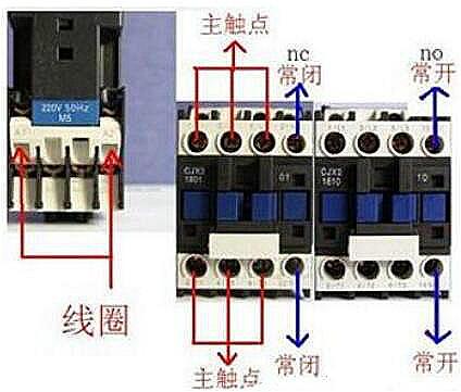 220V接觸器實(shí)物接線(xiàn)圖