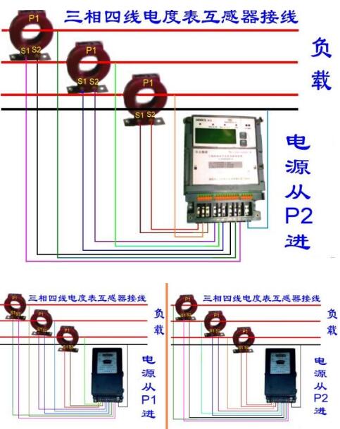 互感器電表接線(xiàn)圖視頻