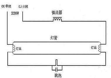 電子鎮流器接線(xiàn)圖,電子鎮流器