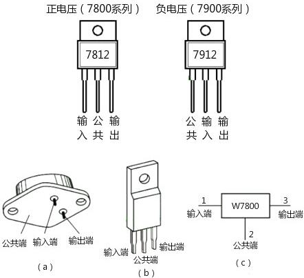 5V三端穩壓管工作原理-三端穩壓管參數選型表及管腳的判斷技巧解析-KIA MOS管