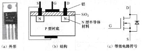 電力場(chǎng)效應管工作原理