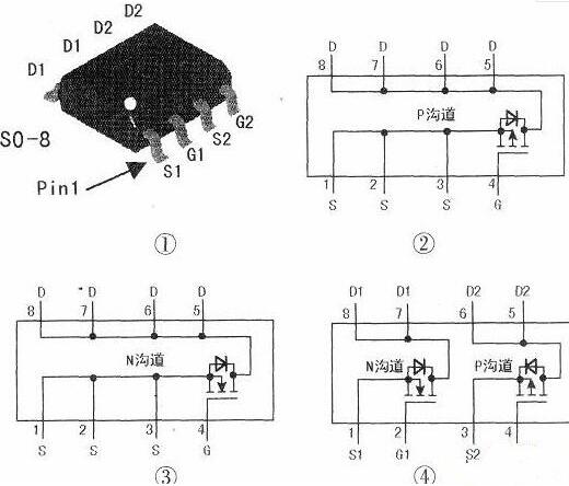 電力場(chǎng)效應管工作原理-電力場(chǎng)效應管結構、特性、注意事項等詳解-KIA MOS管