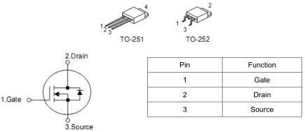 KNX8103A 30V30A