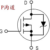 解析用萬(wàn)用表測量mos管 實(shí)用簡(jiǎn)單的測量-測量mos管好壞及如何判斷-KIA MOS管