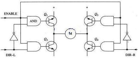 h橋mos管驅動(dòng)電路原理
