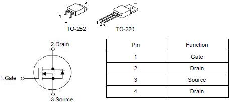 KNX3706A,50A/60V,LED車(chē)燈