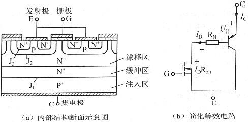 igbt工作原理及接線(xiàn)圖