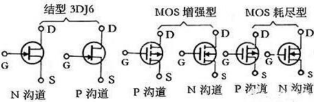 場(chǎng)效應管貼片