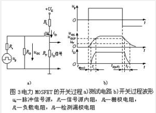 小功率場(chǎng)效應管