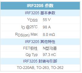 場(chǎng)效應管irf3205供應商 技術(shù)參數信息-場(chǎng)效應管irf3205中文資料-KIA MOS管