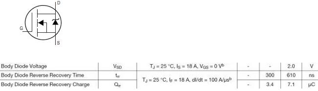 MOSFET,MOSFET驅動(dòng)技術(shù)