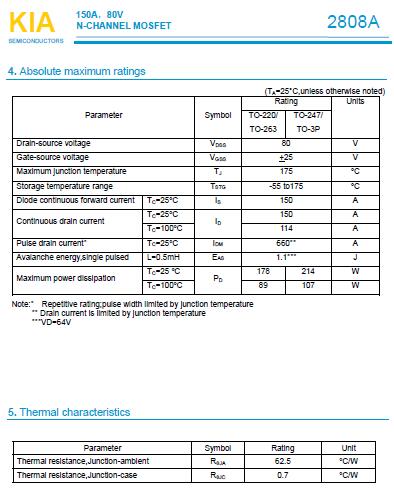 KIA2808A,150A/80V