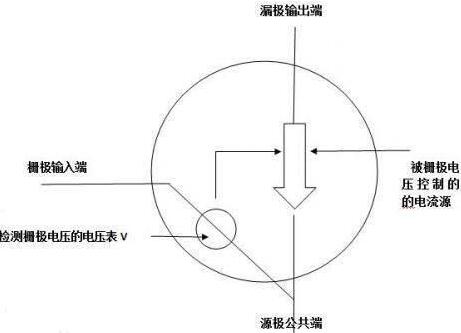 大電流MOS管型號參數(shù)與應(yīng)用詳解-MOS管發(fā)熱分析-KIA MOS管