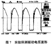 mos管驅動(dòng)電阻