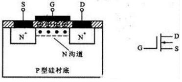 雙極性晶體管和mos區別