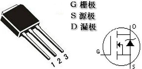 mos源極 漏極 區分詳情-mos管三個(gè)極如何判別及如何檢測方法與步驟-KIA MOS管