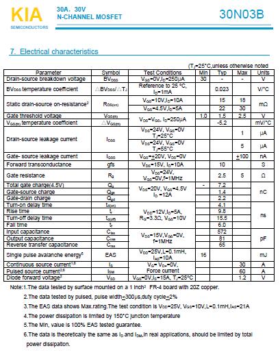 30N03B,低壓MOS管,30A/30V