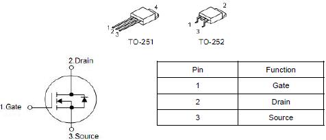 30N03B低壓MOS管型號中文資料-原廠(chǎng)供應商 提供免費送樣-KIA MOS管