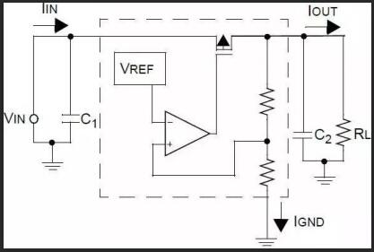 單片機的應用與分類(lèi)-單片機5V轉3.3V電平的方法技巧大全-KIA MOS管