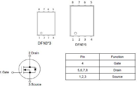 低壓MOS管 KNX3303A參數(shù) 30V90A