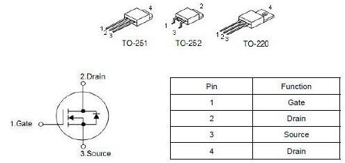 安定器 MOS管50N06BP 50A/60V中文資料-原廠(chǎng)直銷(xiāo) 免費送樣-KIA MOS管